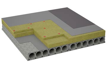 considerations of East Rolstone flat roofing insulation